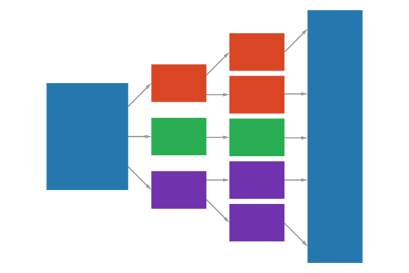 Business System Chart. Infographic Color