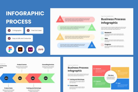 Circle Process Infographic Template V2: Graphics for Real Business