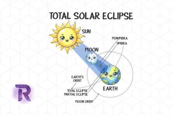 Eclipse Infographic 2024 PNG: Graphics for Crafts and Branding