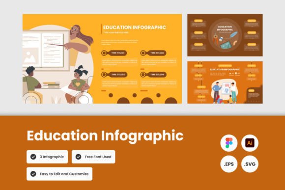 Education Infographic Template V3: Graphics for Real Content
