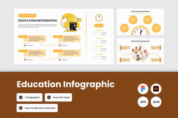 Education Infographic Template V4: Graphics That Elevate