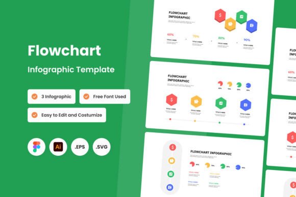 Flowchart Infographic Template V2: Graphics for Modern Design