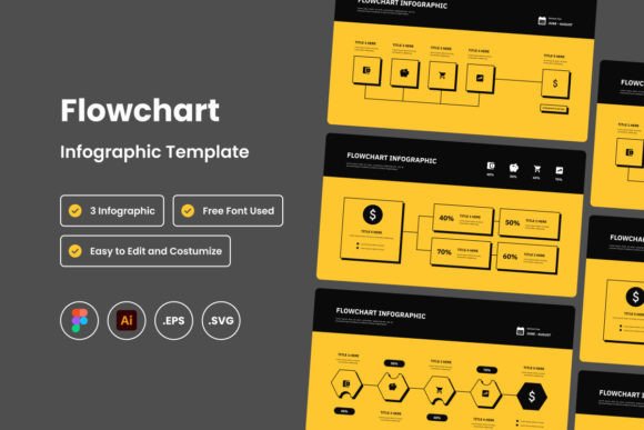 Flowchart Infographic Template V3: Graphics for Impact