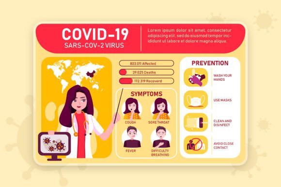 M52_Corona Virus Infographic Graphics