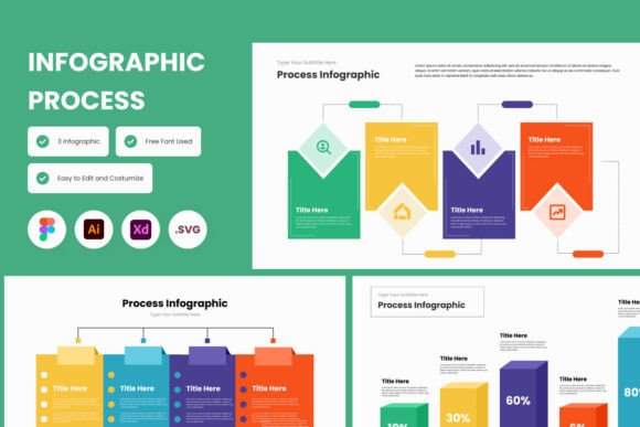 Visual Process Infographic Template V2